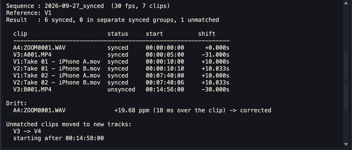 The Log tab: 6 synced, 1 unmatched; a table of every clip with its new start and shift; the Zoom recorder's drift of 19.68 ppm corrected; the unmatched clip moved to a new track